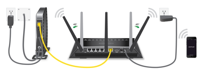 Come installare il router Netgear: Guida passo passo